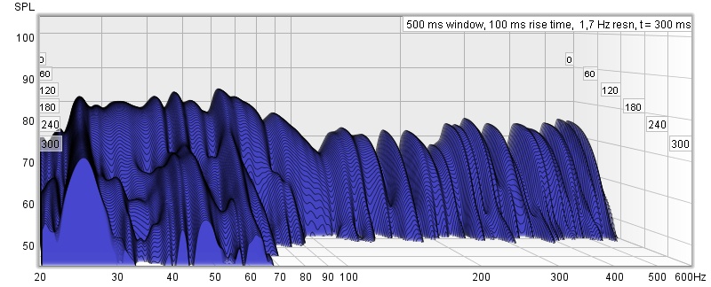 R- uten bassfelle uten EQ.jpg