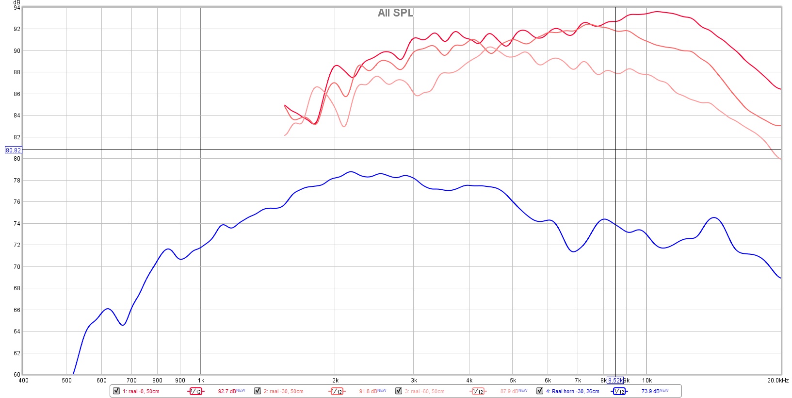 raal 2022 vs raal in horn zoom.jpg