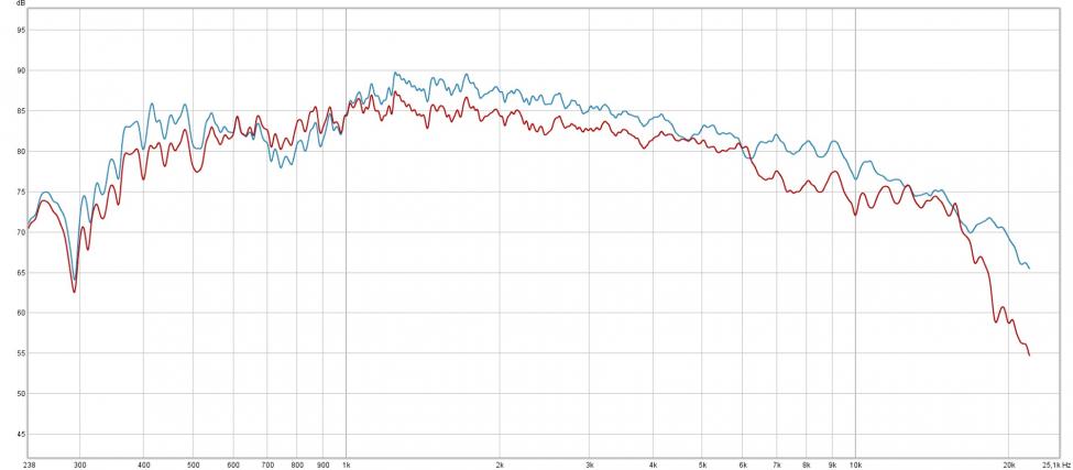 Radian 950be vs JBL 2446be.jpg