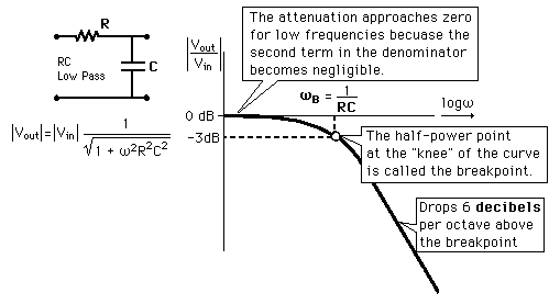 rclo3.gif