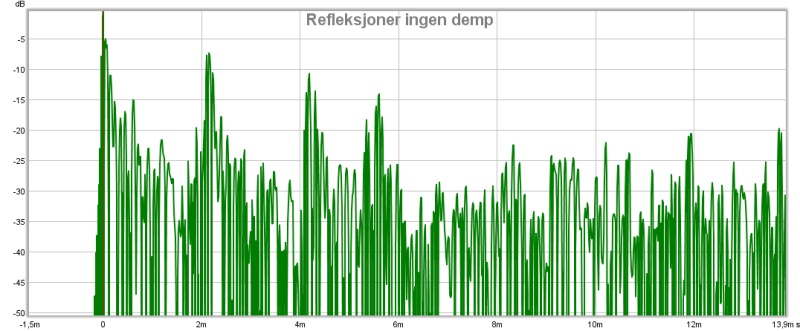 Refleksjoner ingen demp høyre.jpg