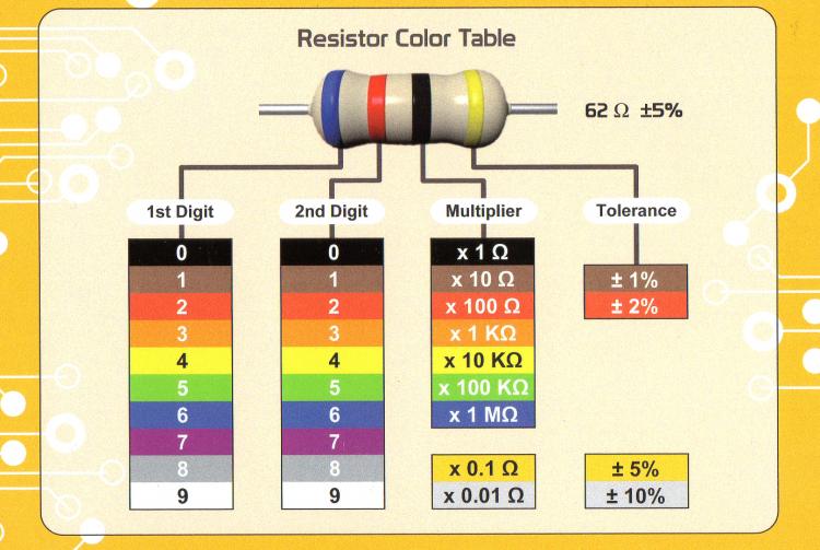 ResistorColorChart.jpg