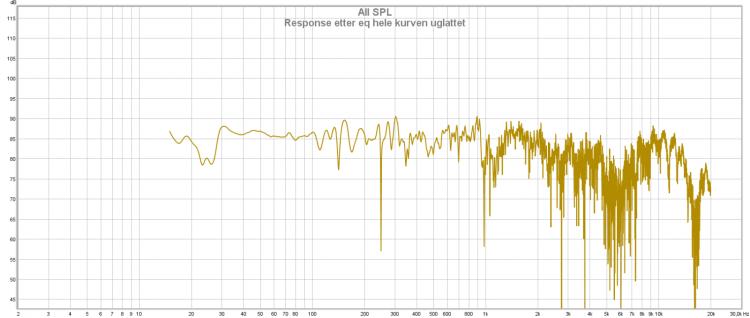 response etter eq hele kurven uglattet.jpg