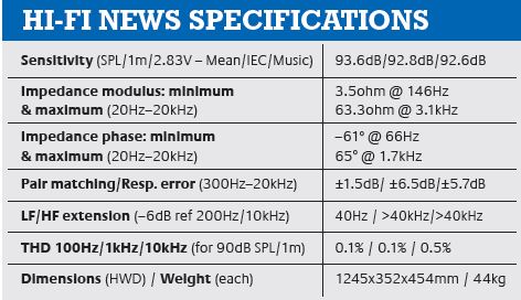 RF7_specs_hifi.JPG