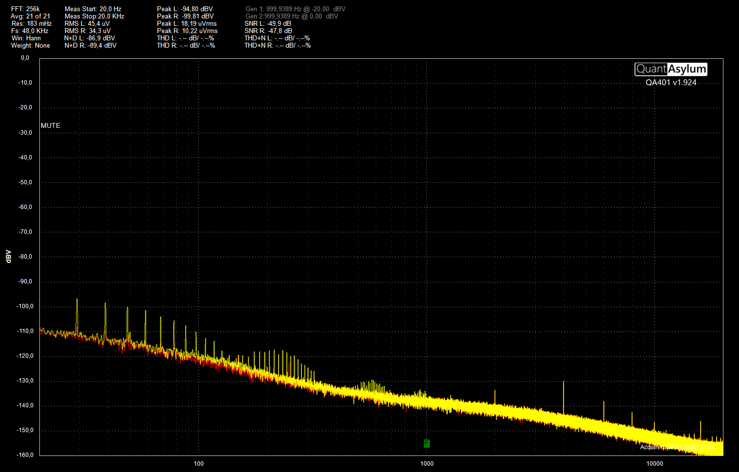 RIAA EQ FFT256 AWG 21 Fs48k Hz støygulv BW20 20k Hz.png