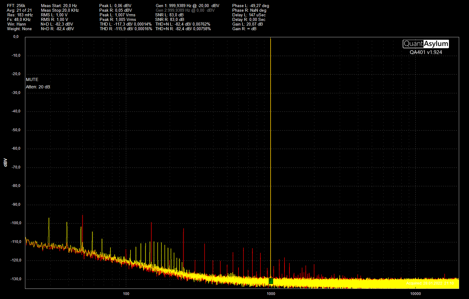 RIAA EQ FFT256 AWG 21 Fs48k Hz Vinn -20dBV BW20 20k Hz.png