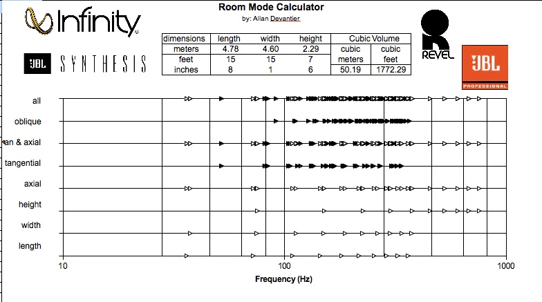 room-modes-2 copy.jpg