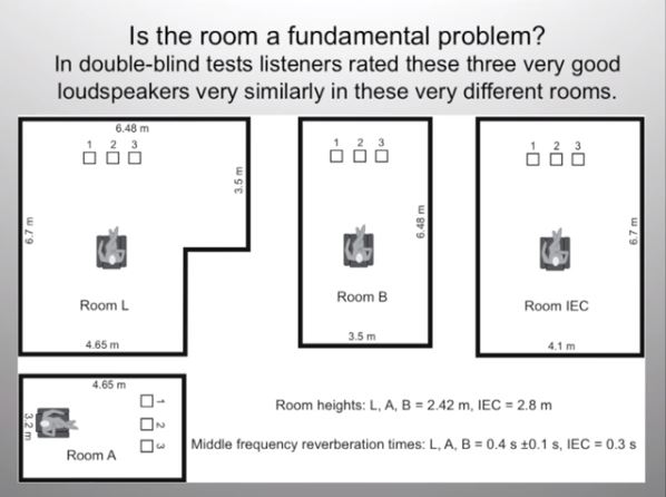 room_fundamentals.JPG