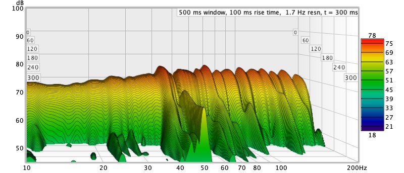 roon-filter400.jpg