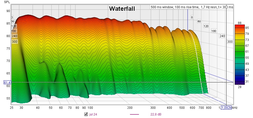 Roon rew dsp 1.jpg