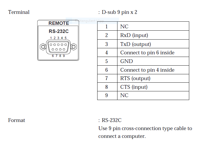 RS 232C.PNG