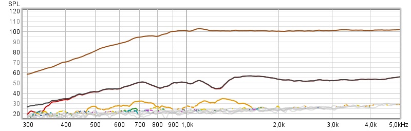 RT etter fjerning av output 3.jpg