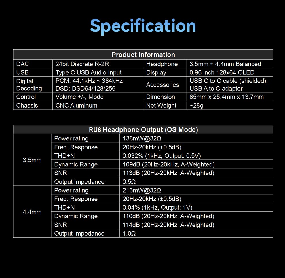 RU6_SalesGuide_13_1024x1024.jpg