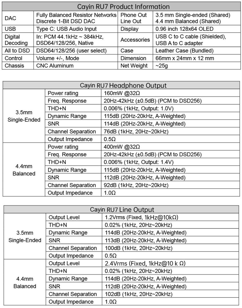 RU7productinfo1000(1).jpg