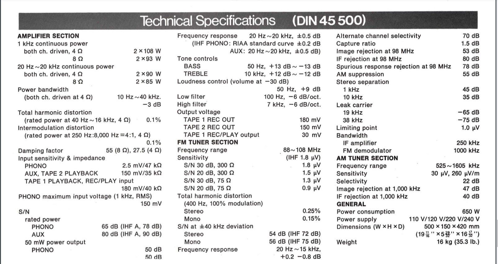 SA_specs.jpg