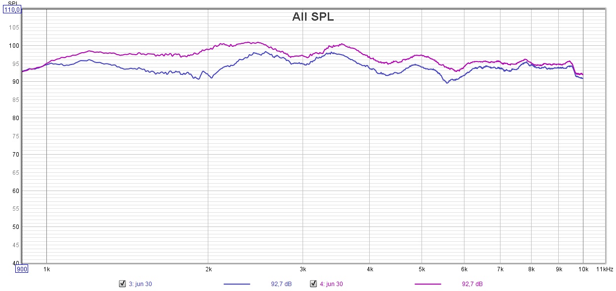 Sammenligning gamle alu-membraner til 2441.jpg