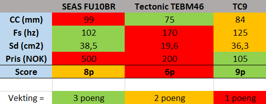 sammenligning_linje.png