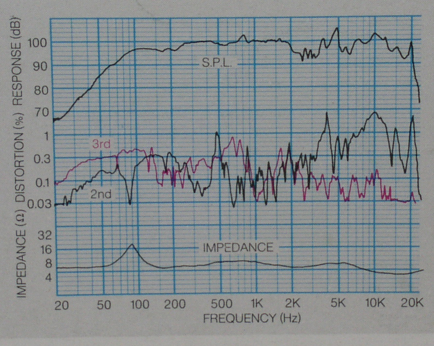 sansuispx8700 data2 (2).JPG