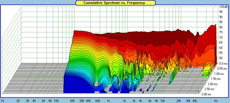 Scan-Speak-10F-4424G00-CSD.jpg