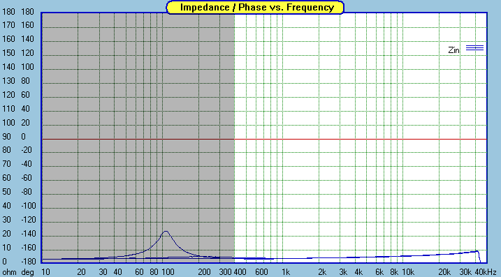 Scan-Speak-10F-4424G00-Le(x).gif