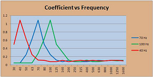 scopus_graph_sm.jpg