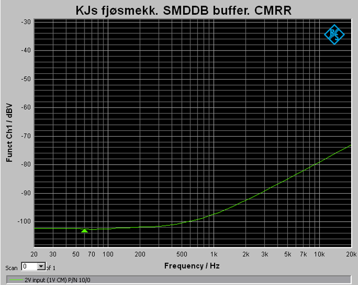 Screen Shot 02-02-20 at 09.31 PM.PNG