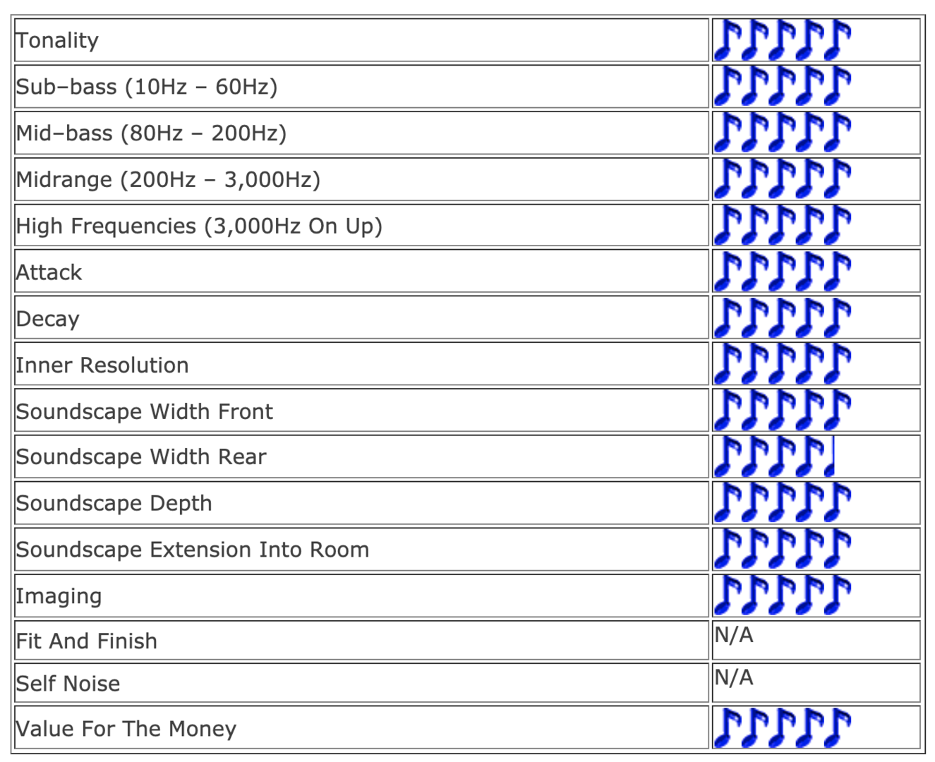 Screenshot 2021-08-02 at 17.46.54.png