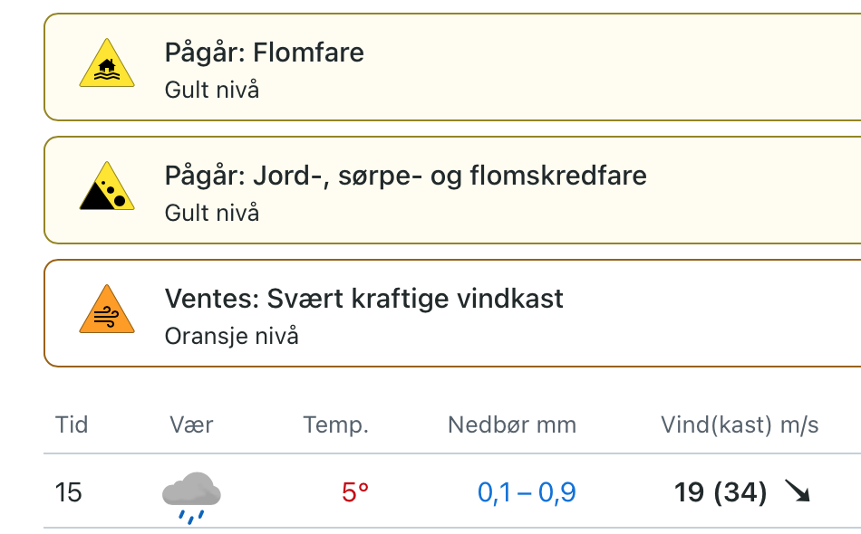 Screenshot 2022-01-29 at 14.43.12.png