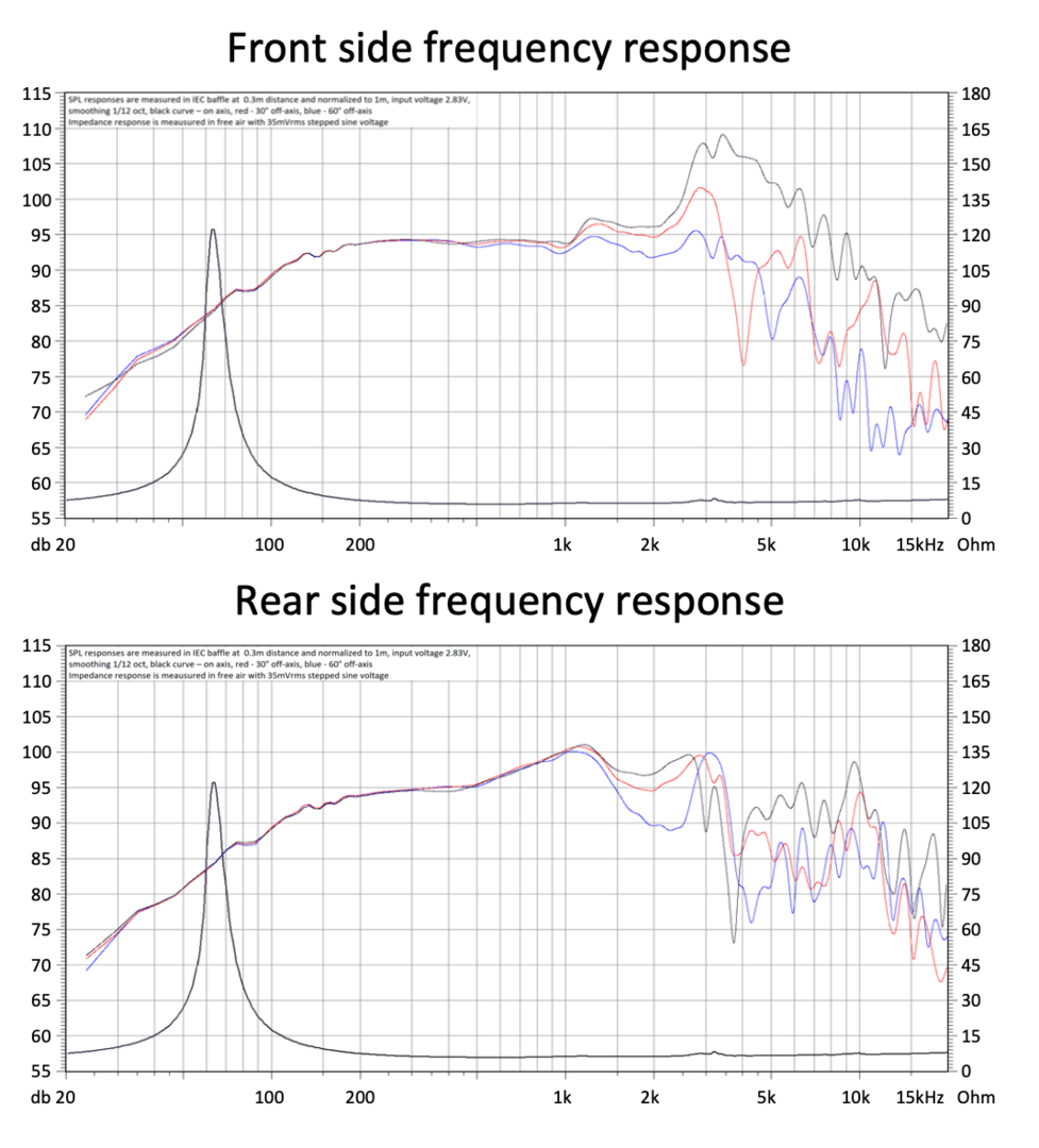 Screenshot 2022-07-17 at 13.07.51.png