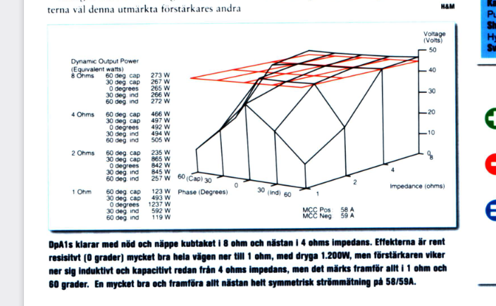 Screenshot 2023-01-27 at 10-49-08 test_DPC1s_A1s_HiFiMusik11.pdf.png