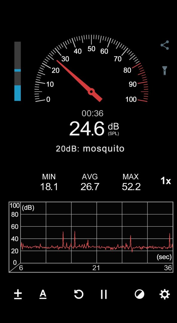 Screenshot_20250117_130610_Sound Meter.jpg