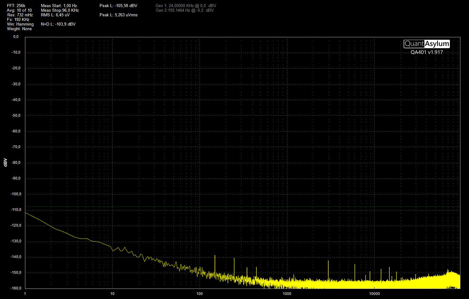 SDMD diskret positiv regulator FFT 256k 10awg 192 kHz batteri 4.jpg