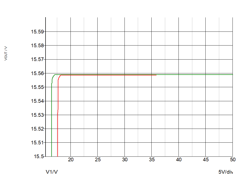 SDMD diskret regulator - positiv - oppstartsspenning og linjeregulering.png