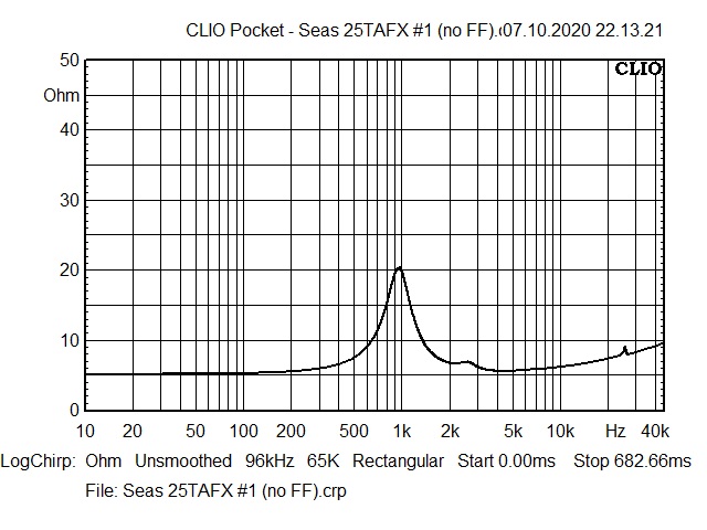 Seas 25TAFX #1 (no FF).jpg