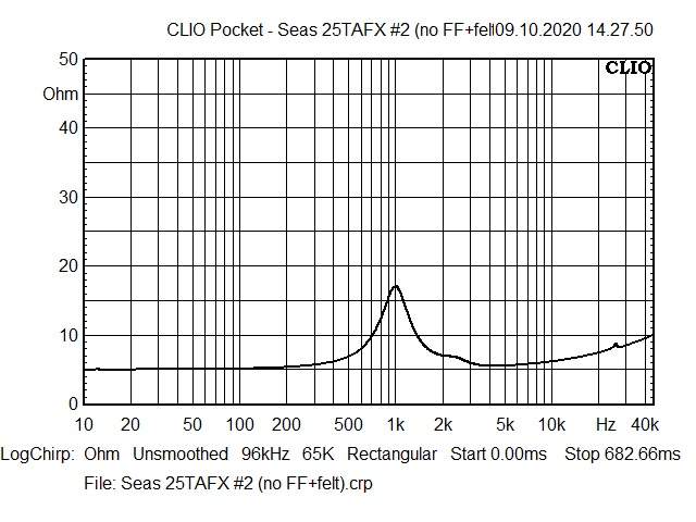 Seas 25TAFX #2 (no FF+felt).jpg