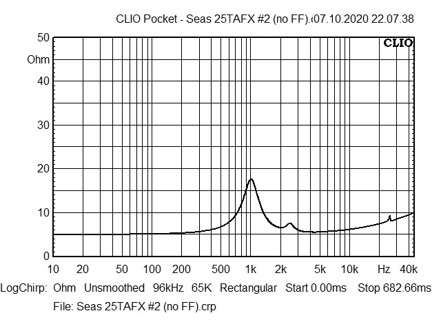 Seas 25TAFX #2 (no FF).jpg