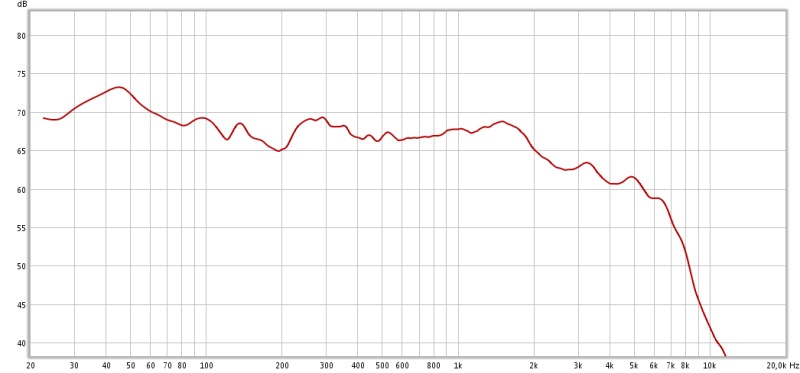 seas ca18rny med 2.ordensfilter og zobel.jpg