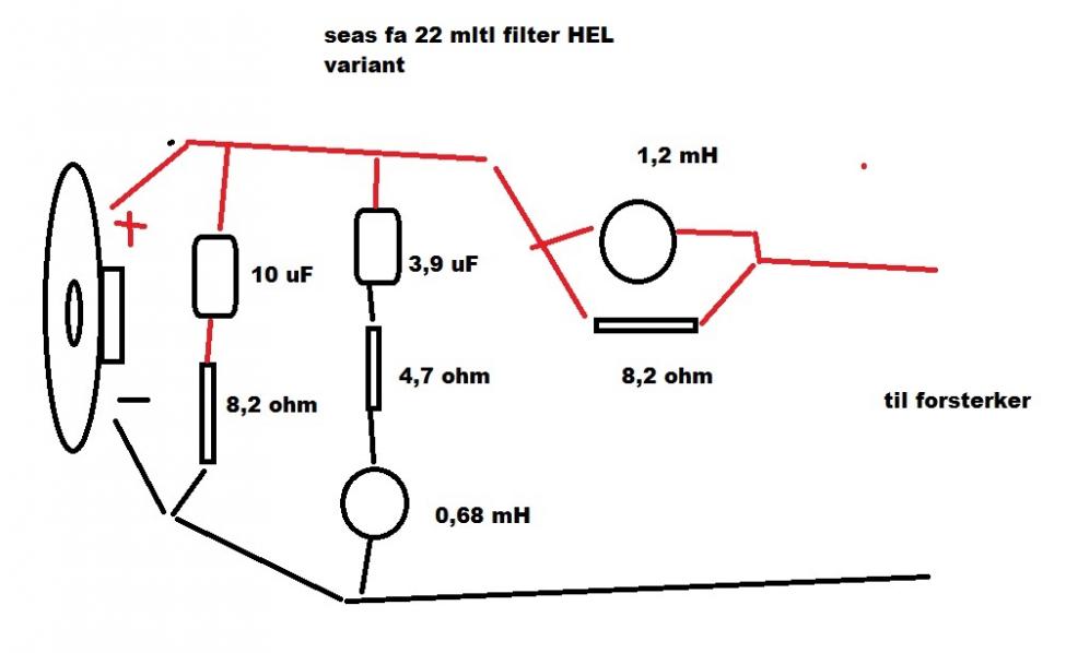seas fa 22 mltl filter.jpg