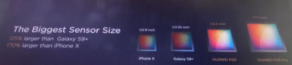 sensor Huawei P20 Pro.jpg