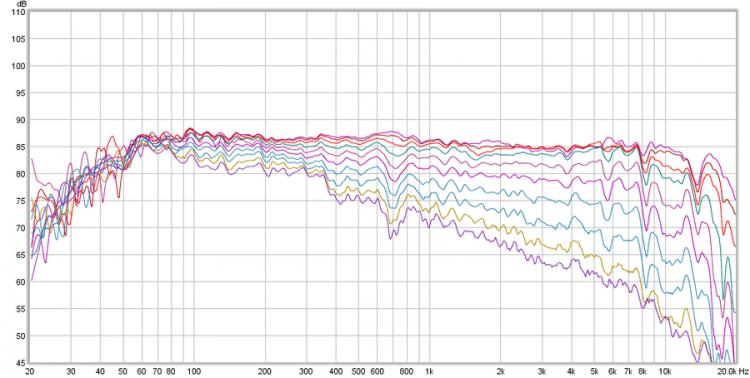 SEOS 24 + BMS coax.jpg