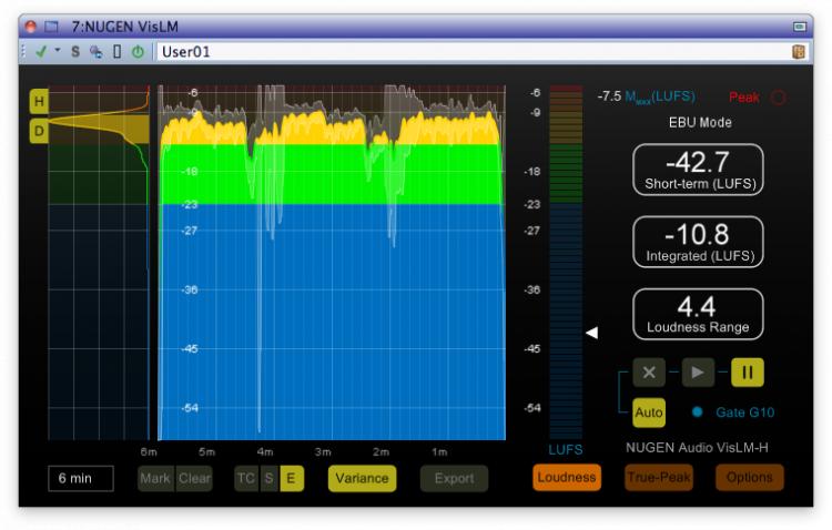 Shark Attack - Loudness War.jpg