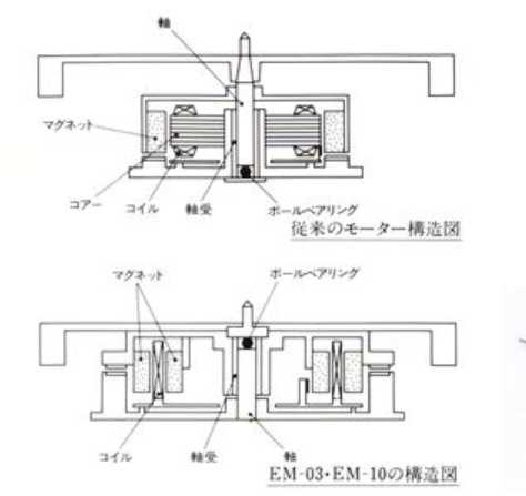 shr-system.jpg