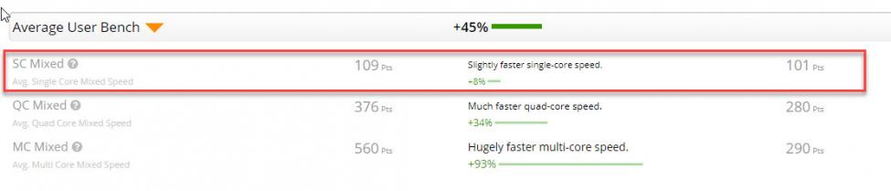 Sigle core i3 vs i5.jpg