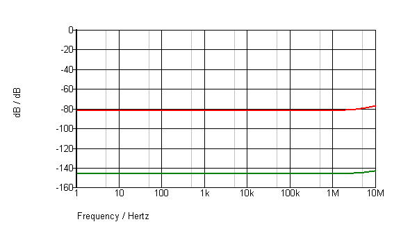 signal cable noise fixed.png