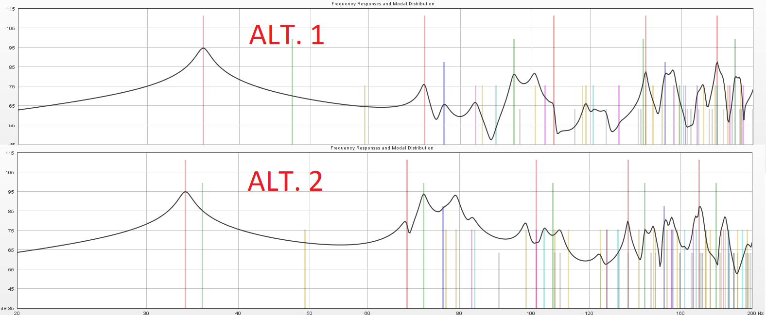 Simulering Alt 1 og 2.png