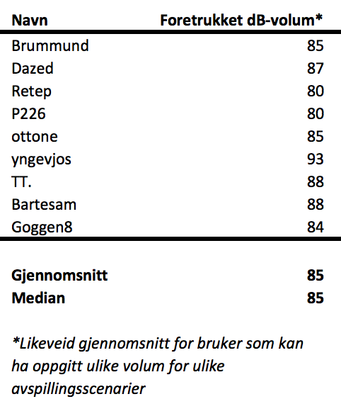 Skjermbilde 2016-12-14 kl. 21.12.10.png