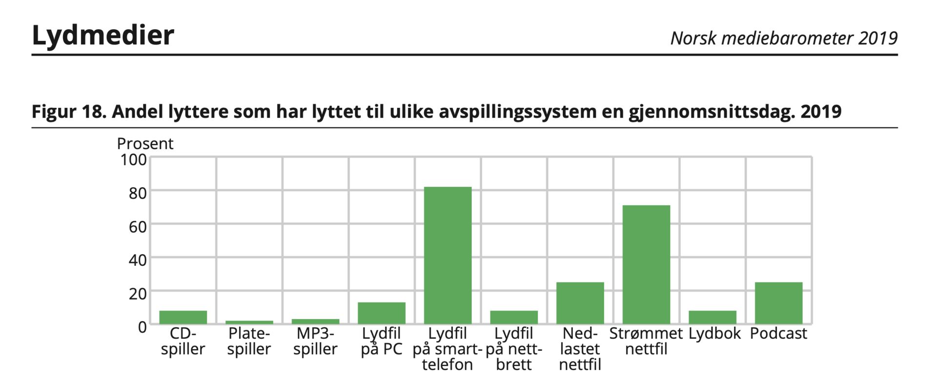 Skjermbilde 2021-01-05 kl. 09.13.20.png