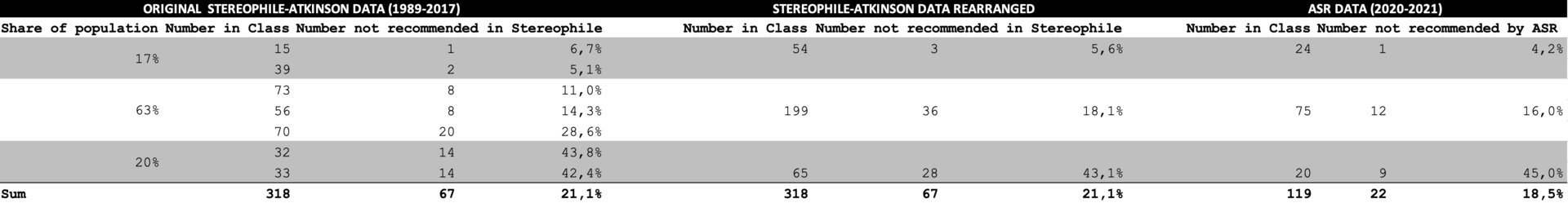 Skjermbilde 2021-05-16 kl. 17.24.47.png