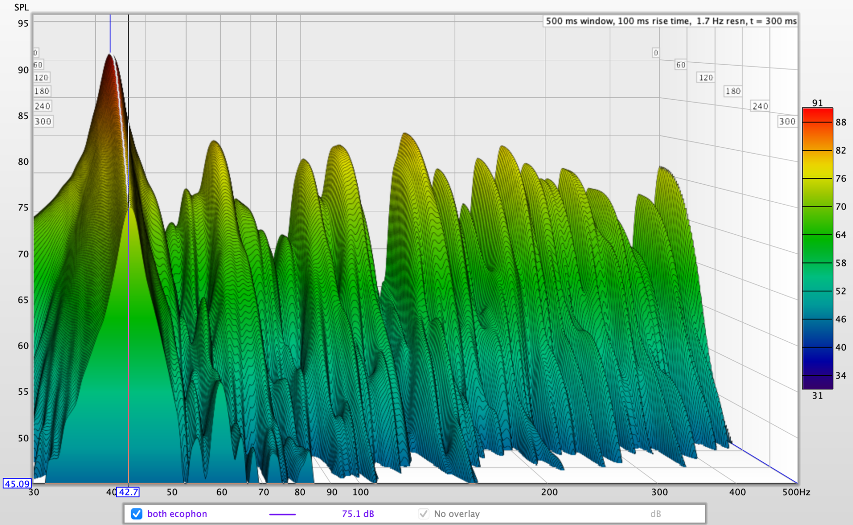 Skjermbilde 2021-10-20 kl. 20.45.28.png