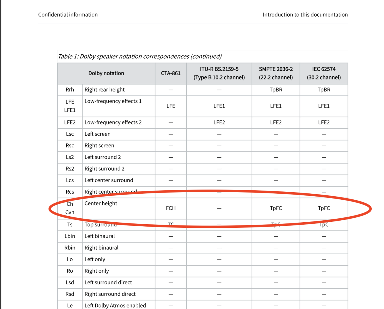 Skjermbilde 2022-08-25 kl. 19.49.58.png